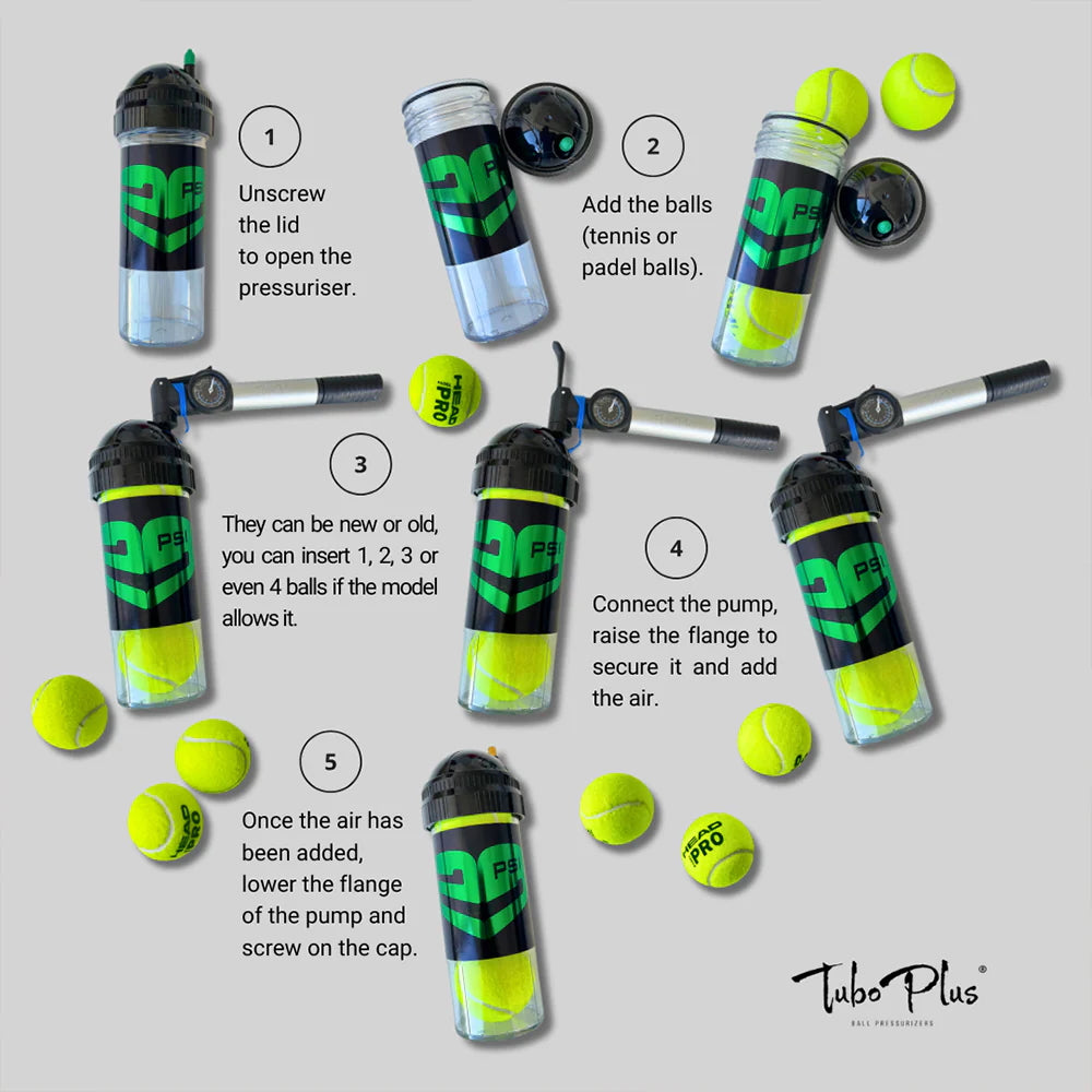TurboPlus X3E Ball Pressuriser - With Pump