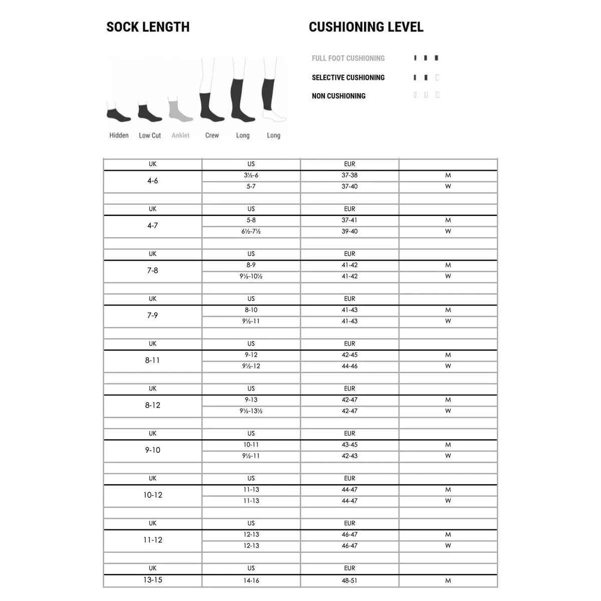 FALKE padel socks - size guide